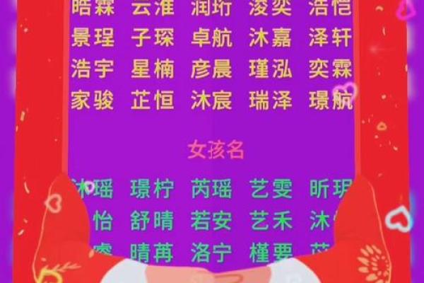 2025蛇宝宝取名字最佳字(2025蛇宝宝取名字最佳字连姓两个字)
