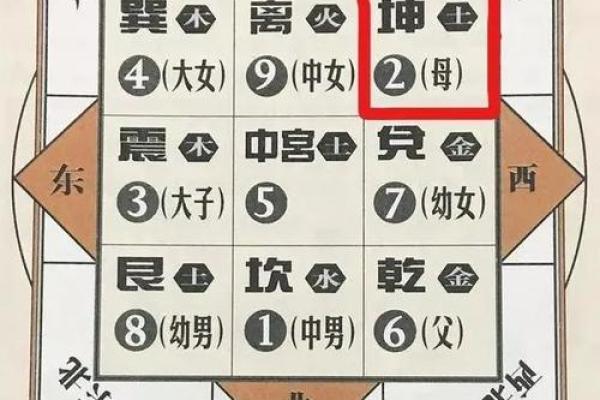 阴阳风水(阴阳风水是什么意思)