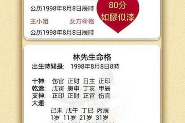 最准的免费姓名配对(最准的免费姓名配对生辰八字)