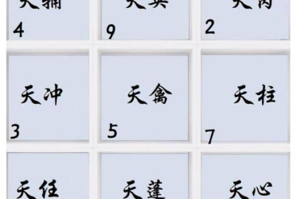 奇门遁甲必背十句话(奇门遁甲必背十句话是什么意思)