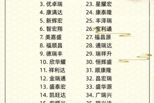 安字最旺男孩名字(安字最旺男孩名字)