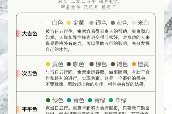 每日五行穿衣颜色2025年4月19日(每日五行穿衣颜色2025年4月19日)