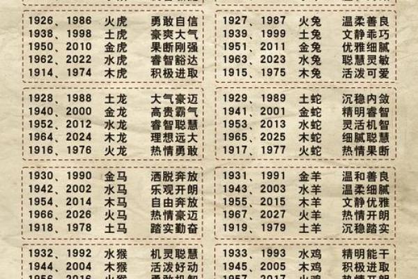 95年和97年八字合不合(95年和97年八字合不合财)