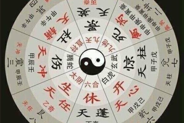 什么叫奇门遁甲(什么叫奇门遁甲术)