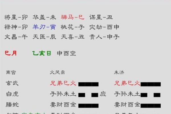 六爻占卜怎么算卦(六爻占卜算卦每日一占世纪算命网)