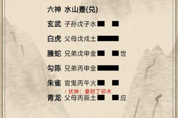每日一占六爻占卜算卦(每日一占六爻占卜算卦怎么算)