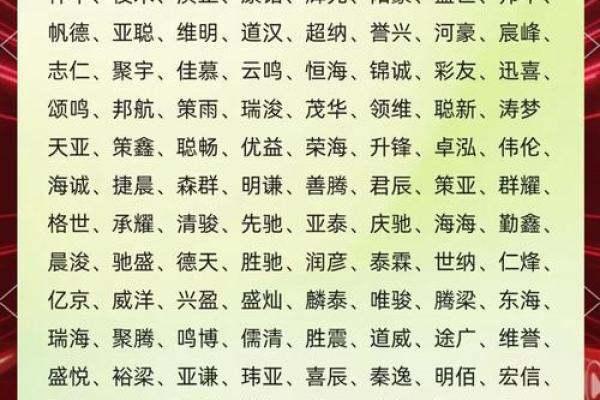 name321名典公司测名测号(名典姓名测试打分321)