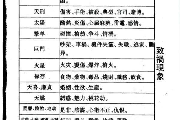 紫微斗数华易网(紫微斗数华易网)
