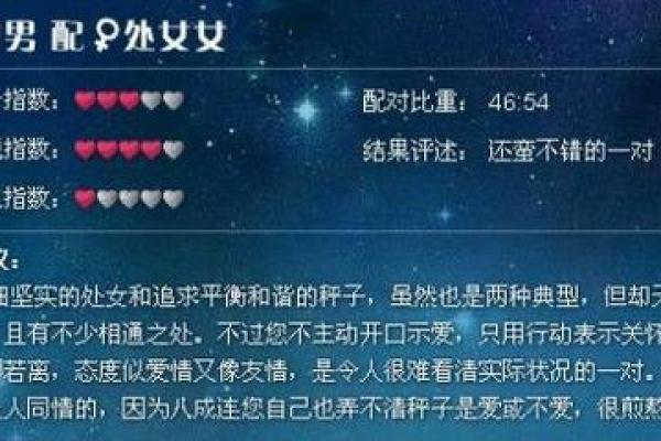 处女座男和什么星座最配(处女座男和天秤座女合适吗)