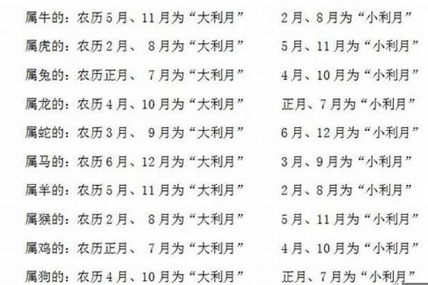 93鸡男95猪女八字合不合(93鸡男95猪女八字合不合婚姻)
