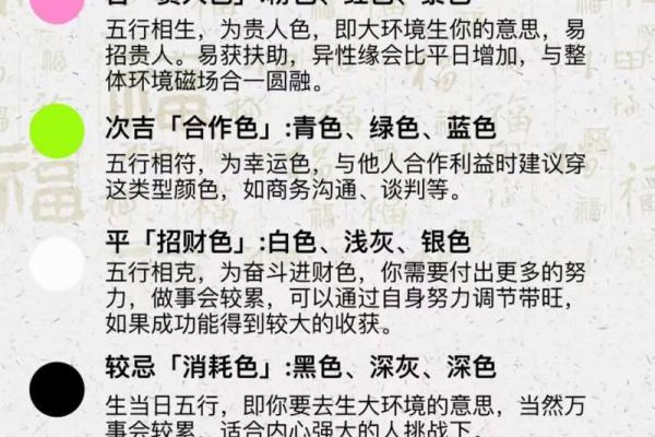 2025年4月28日五行穿衣每日分享(21年4月25日五行穿衣)