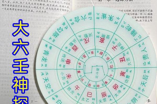 大六壬排盘在线(大六壬排盘在线排盘)