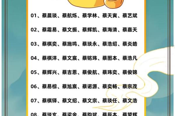 蔡姓女孩子取名字大全(蔡姓女孩子取名字大全免费)