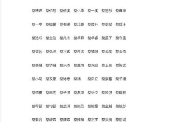 蔡姓女孩子取名字大全(蔡姓女孩子取名字大全免费)