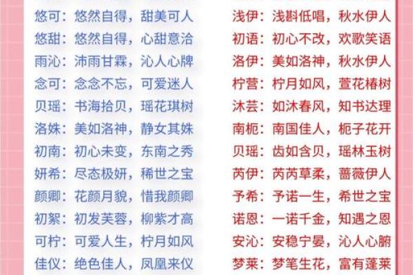洛伊女孩名字含义(洛伊女孩名字含义是什么意思)