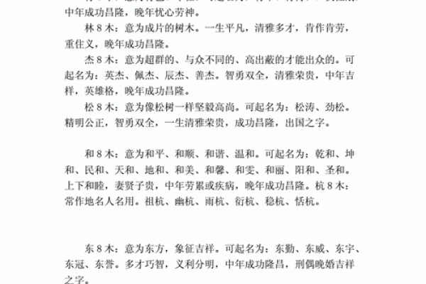 1000个属木女孩名字大全(五行属木的字1000个)