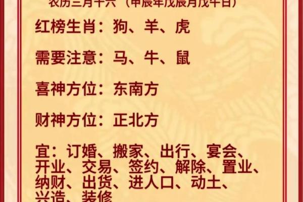 2025年4月15日五行穿衣每日指南(2021年4月15日五行穿衣十二生肖运程网)