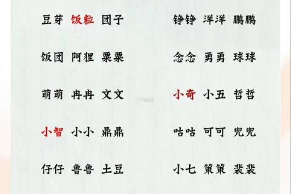 牛姓女孩名字大全好听文雅(牛姓女孩高雅有涵养的名字)
