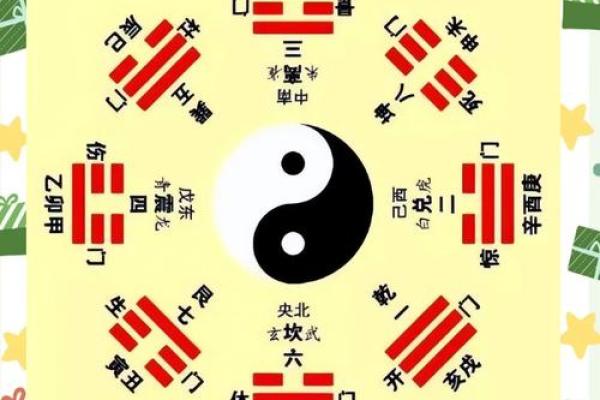 死门在奇门遁甲的象意(死门在奇门遁甲的象意)