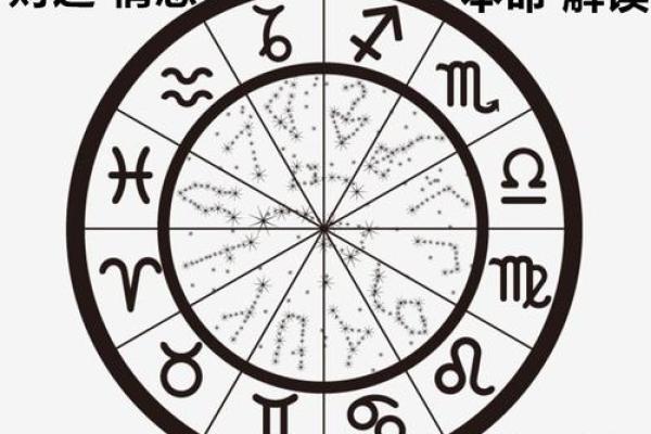 哪个星盘测试最详细最准确的(哪一个星盘测试比较标准)