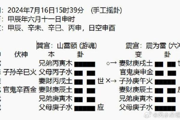 六爻八卦免费占卜(一事一占卜免费)