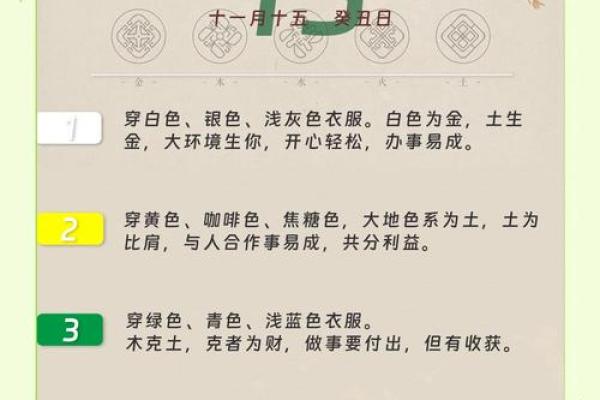 2025年4月30日五行穿衣搭配每日指南(2021年4.30五行穿衣)