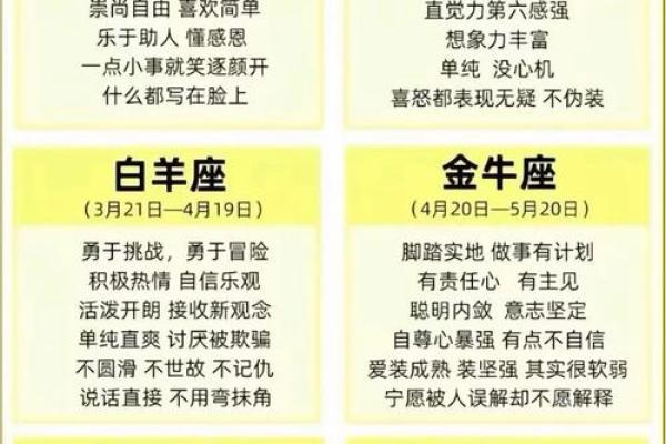 白羊座今日运势星座(白羊座今日运势星座乐)