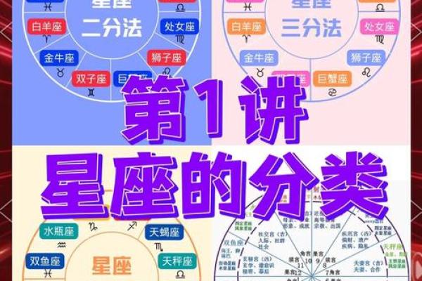 星盘分析准不准(星盘分析准确吗)