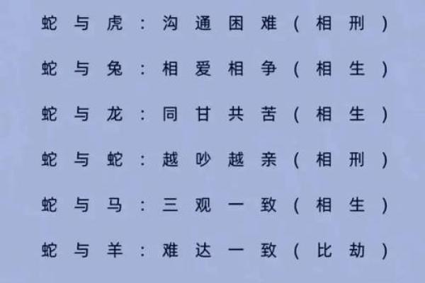 婚姻属相配对大全(婚姻属相配对大全免费)