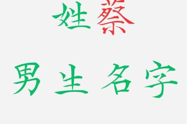 蔡姓最顺口的女孩名字(姓蔡的女孩子取什么名字好听)