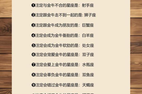 金牛男和狮子女配对合适吗(金牛男和狮子女配么)