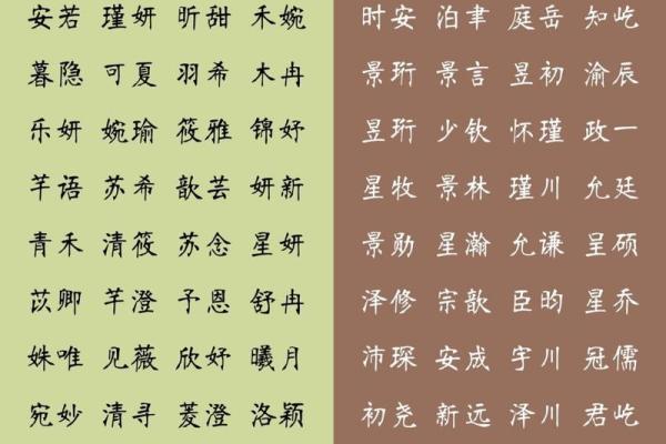 草字头的字女孩名字(草字头的字女孩名字单字)