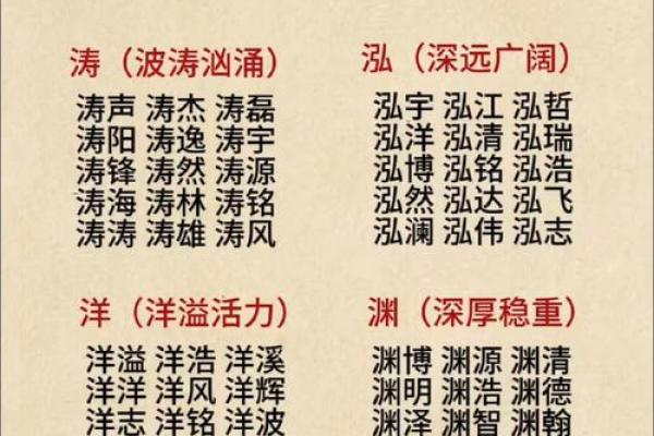 女蛇宝宝取名字最佳字(蛇女宝宝取名大全)