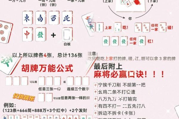 1月25日打麻将财神方位