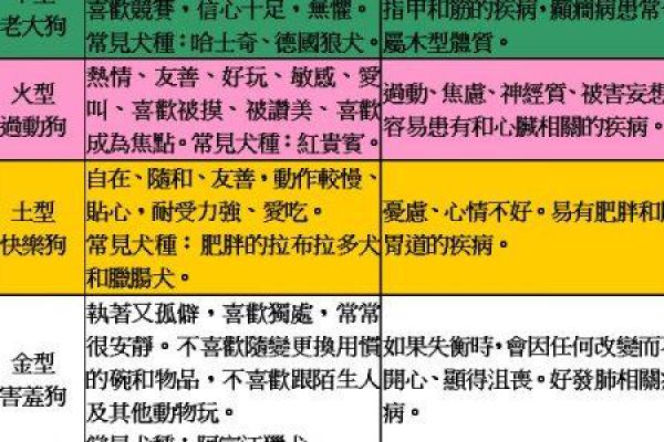 1518公司名字测试(公司名称测吉凶1518)