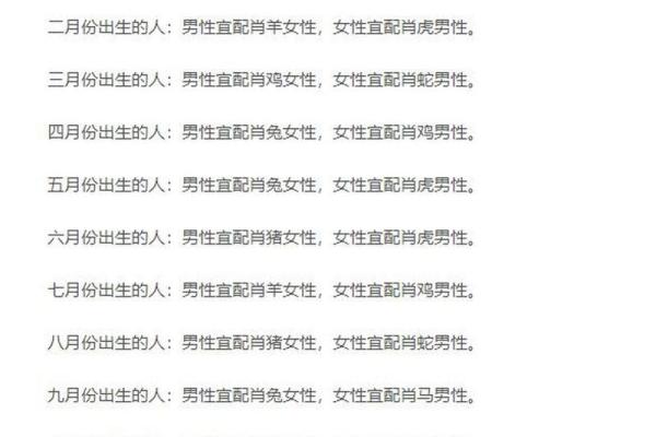 牛蛇婚配的婚姻如何(老公属牛老婆属蛇好吗)