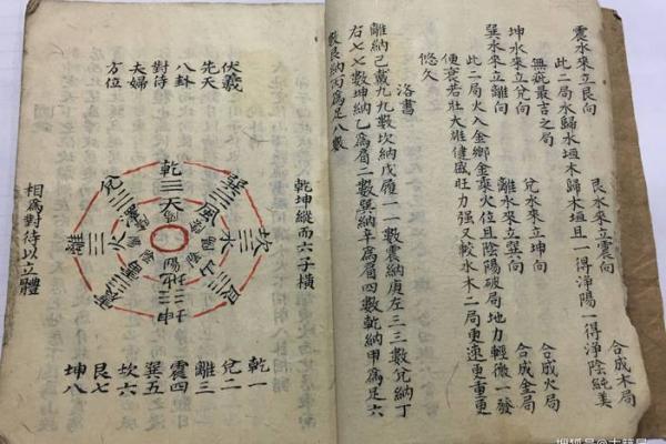 阴宅风水口诀(阴宅风水口诀详解)