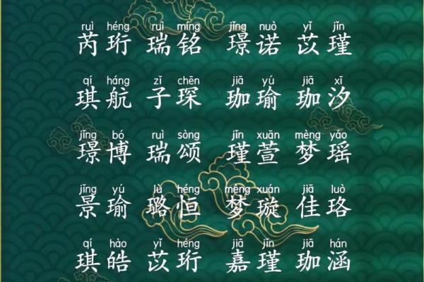 2025男宝宝取名字寓意好的字(2025男宝宝取名字寓意好的字陈)