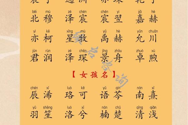 2025男宝宝取名字寓意好的字(2025男宝宝取名字寓意好的字陈)