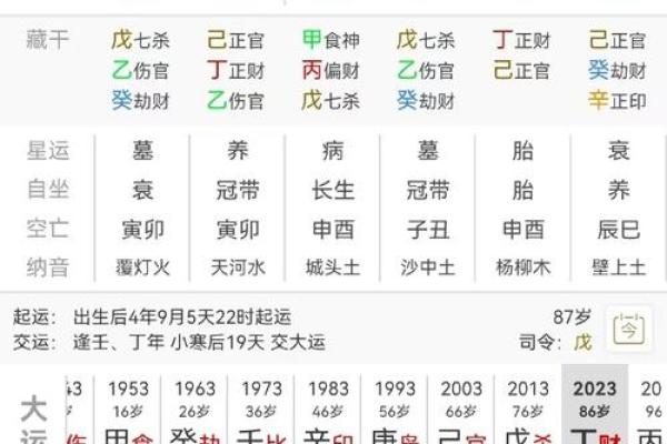 婚姻配对测试八字合婚(婚姻配对测试八字合婚免费时辰未知)