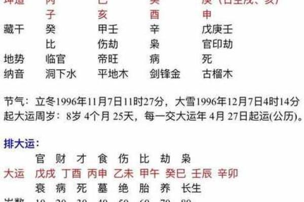 婚姻配对测试八字合婚(婚姻配对测试八字合婚免费时辰未知)