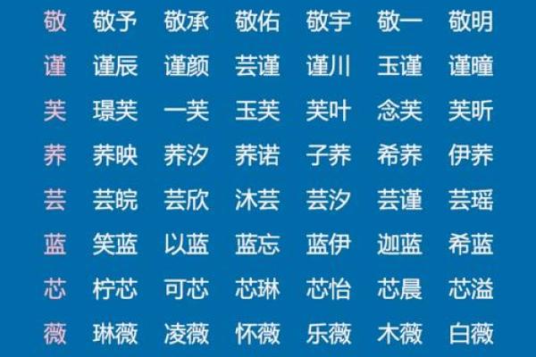 草字头女孩取名字有哪些字(草字头女孩取名字有哪些字呢)