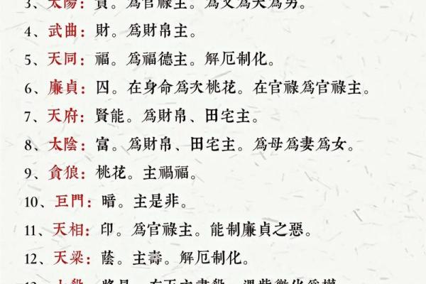紫微斗数入门(紫微斗数入门基础知识)