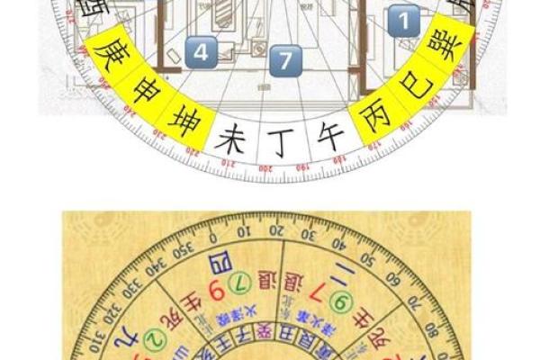 玄空飞星基础知识(玄空飞星基础知识视频)