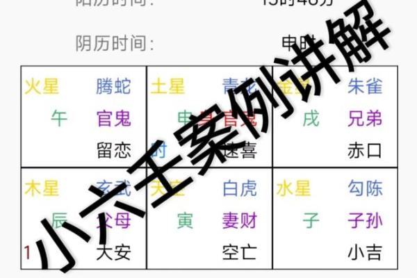 大六壬排盘元亨利贞(小六壬详解)