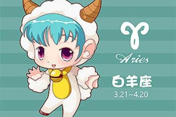 白羊座今天的运势(白羊座今天的运势女生)
