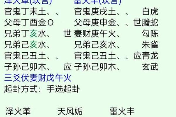 六爻占卜每日(六爻占卜每日一卦)