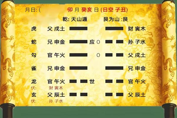 六爻占卜在线摇卦(六爻占卜在线摇卦免费)