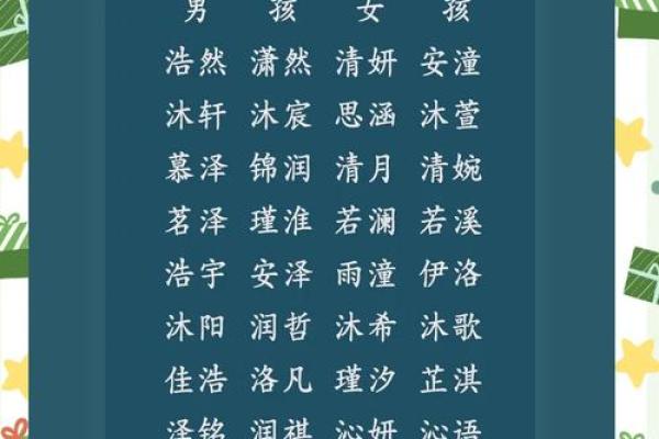 100分水木组合男孩名(水木组合的男孩名字一个字)