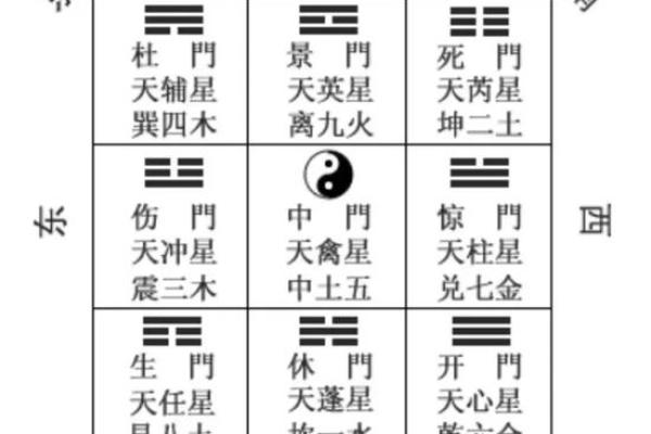 奇门遁甲可信吗(奇门遁甲可信吗)